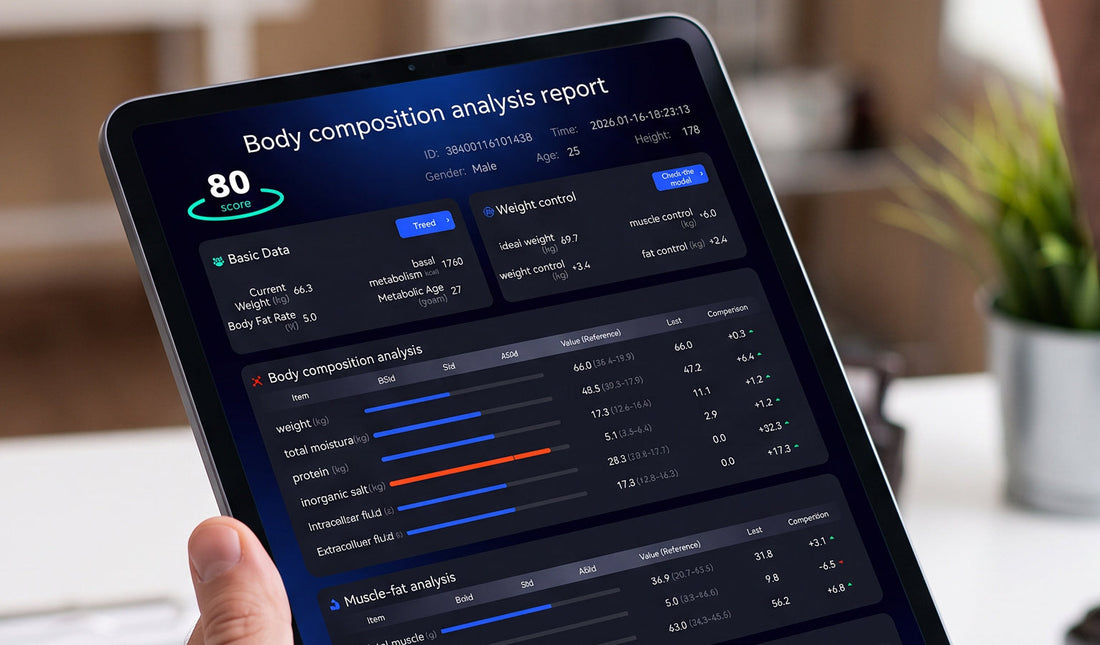 Morphiq Pro body composition analysis report displayed on a tablet showing fat, muscle, weight control and progress data
