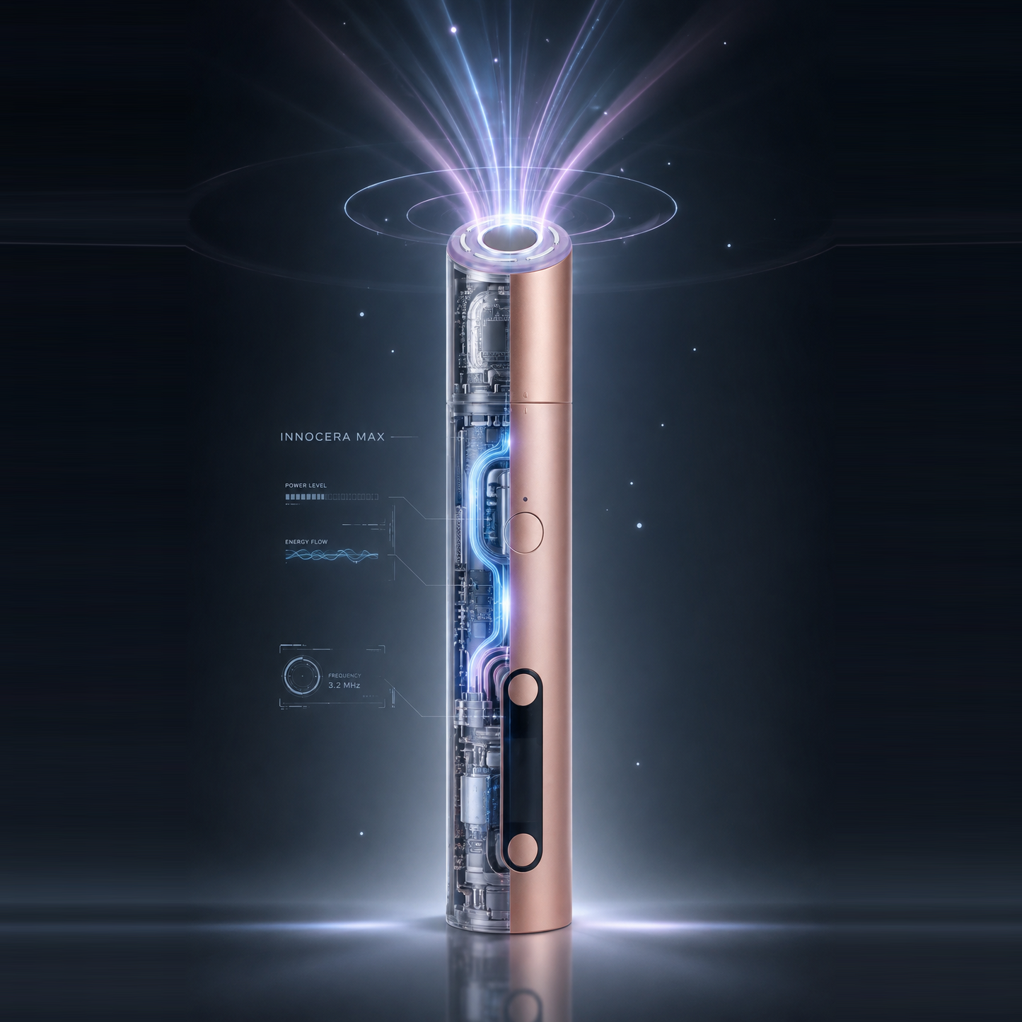 Apparaten Innocera Max med en upplyst teknikillustration som visar dess avancerade behandlingstekniker