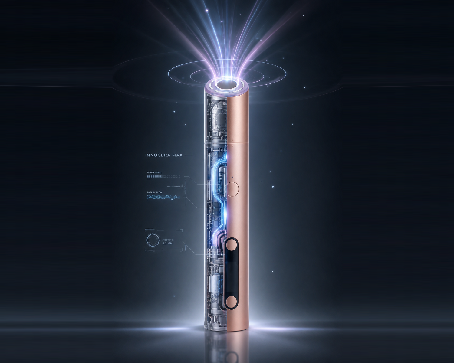 Innocera Max technology visualisation showing HIFU RF and electroporation energy from the skincare device