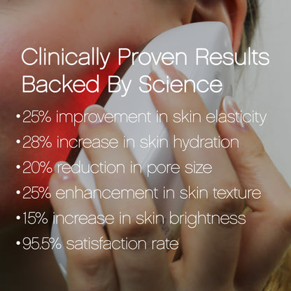 Radiance Pod™ Skin Renewal System