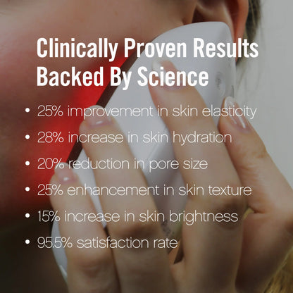 Radiance Pod Deluxe 7-in-1 Skin Lifting & Tightening Tool with Face-Up Gliding Gel Pure Tone Aesthetics
